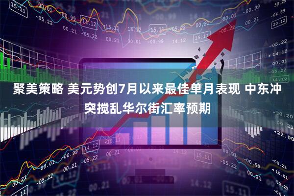 聚美策略 美元势创7月以来最佳单月表现 中东冲突搅乱华尔街汇率预期